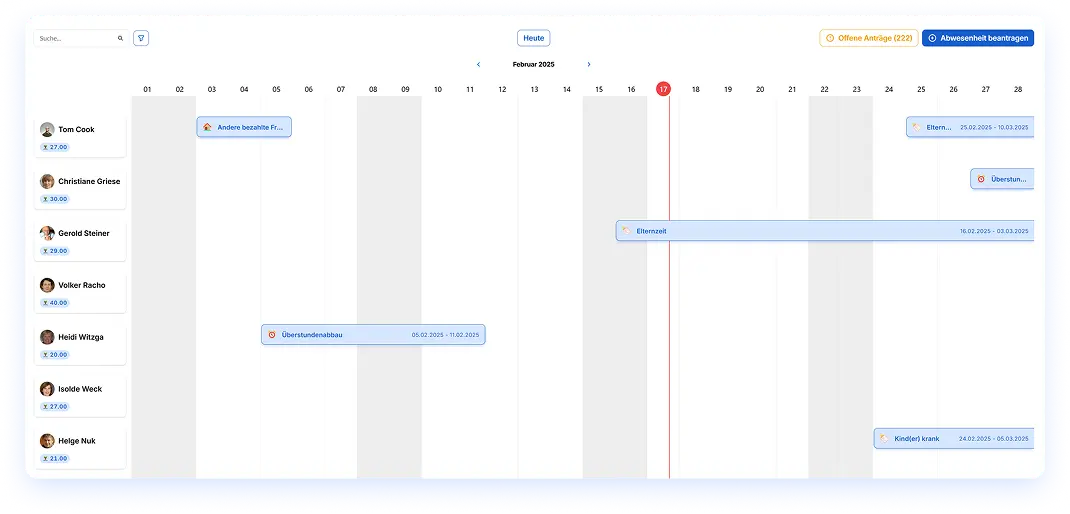 Zeitplan mit Abwesenheitsanträgen von Mitarbeitern für den Monat Februar 2025, einschließlich Elternzeit und Überstundenabbau. Sichtbare Namen: Tom Cook, Christiane Griese, Gerald Steiner, Volkner Racho, Heidi Witziga, Isolde Weck und Helge Nuk.