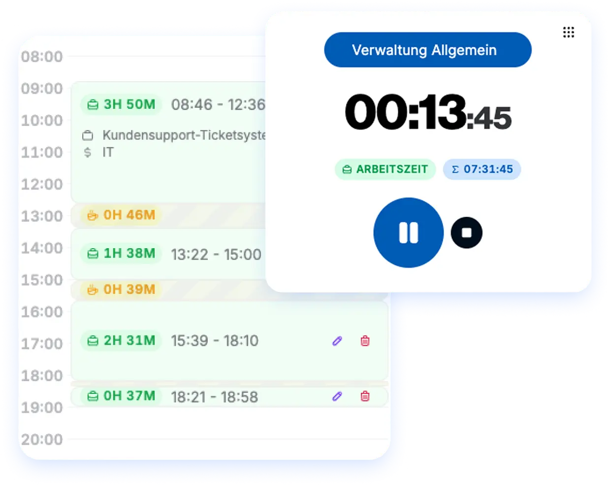 Screenshot einer Zeiterfassungs-App mit einem Zeitgeber, der 00:13:45 zeigt. Die Übersicht zeigt verschiedene Arbeitszeiten, einschließlich Kundenservice- und IT-Tätigkeiten, sowie die insgesamt geleistete Arbeitszeit von 07:31:45.