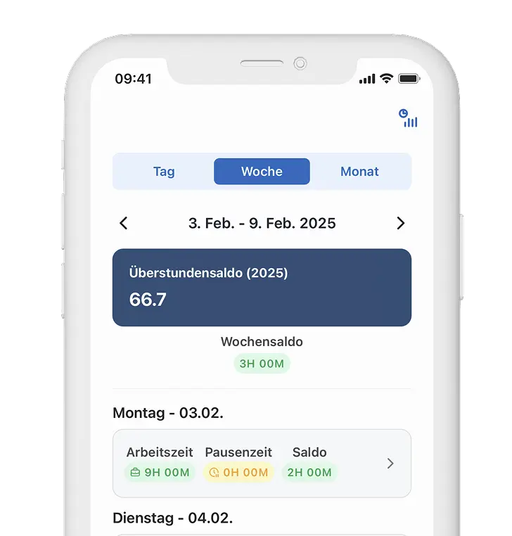 Screenshot einer mobilen App zur Zeiterfassung, die den Überstundensaldo von 66,7 Stunden und die wöchentliche Arbeitszeiterfassung für die Woche vom 3. bis 9. Februar 2025 anzeigt. Details zu Arbeitszeit, Pausenzeit und Saldo sind ebenfalls vorhanden.