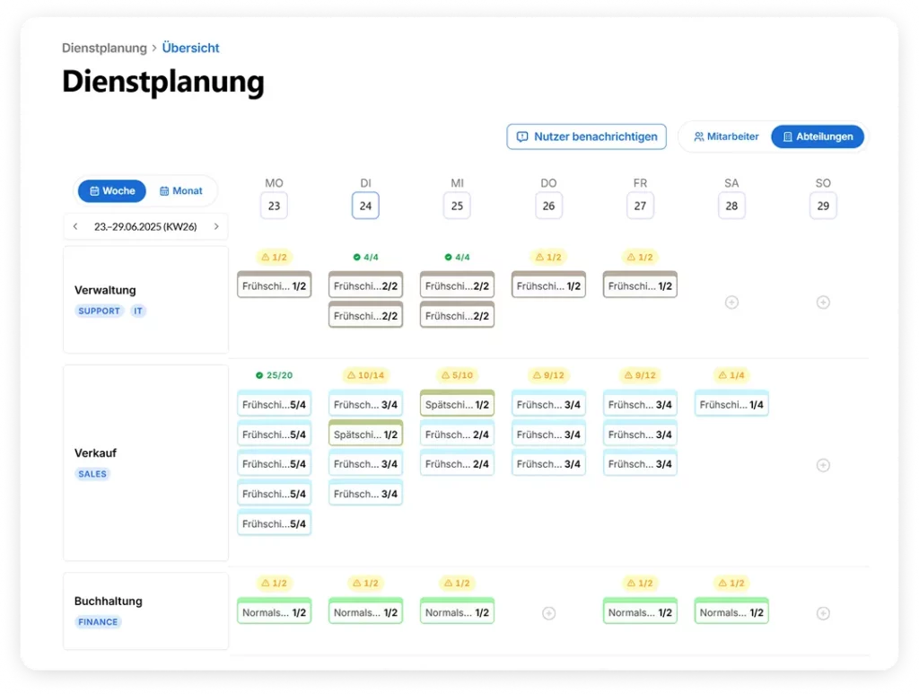 Dienstplanung Übersicht für die Woche vom 23. bis 29. Juni 2025, mit Details zu den Mitarbeitern in den Abteilungen Verwaltung, Verkauf und Buchhaltung. Enthält Informationen zu Schichtzuweisungen und Verfügbarkeiten für die einzelnen Tage.