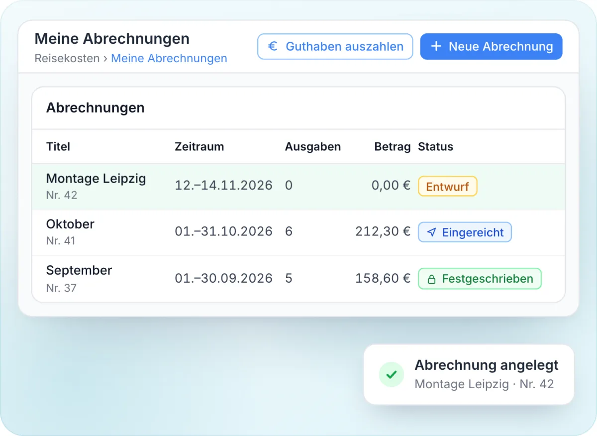 Teamanda: Reisekostenabrechnungen mit Status Entwurf, Eingereicht und Festgeschrieben