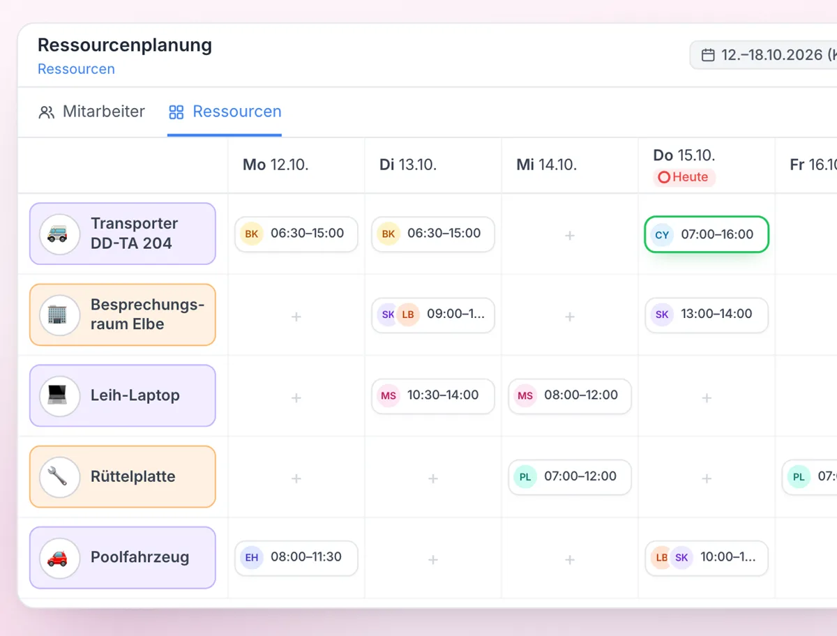 Teamanda: Ressourcenplanung der Woche